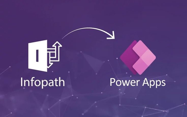 PowerApps training institute in Hyderabad 100% placement